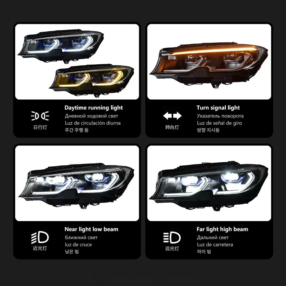 Dongzhixu G20 G80 laser headlight lighting modes