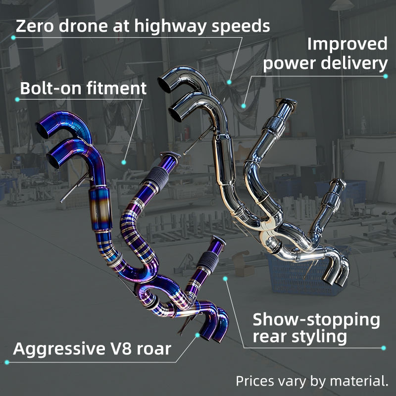 Performance Exhaust Catback — for 2019–2023 (C8)