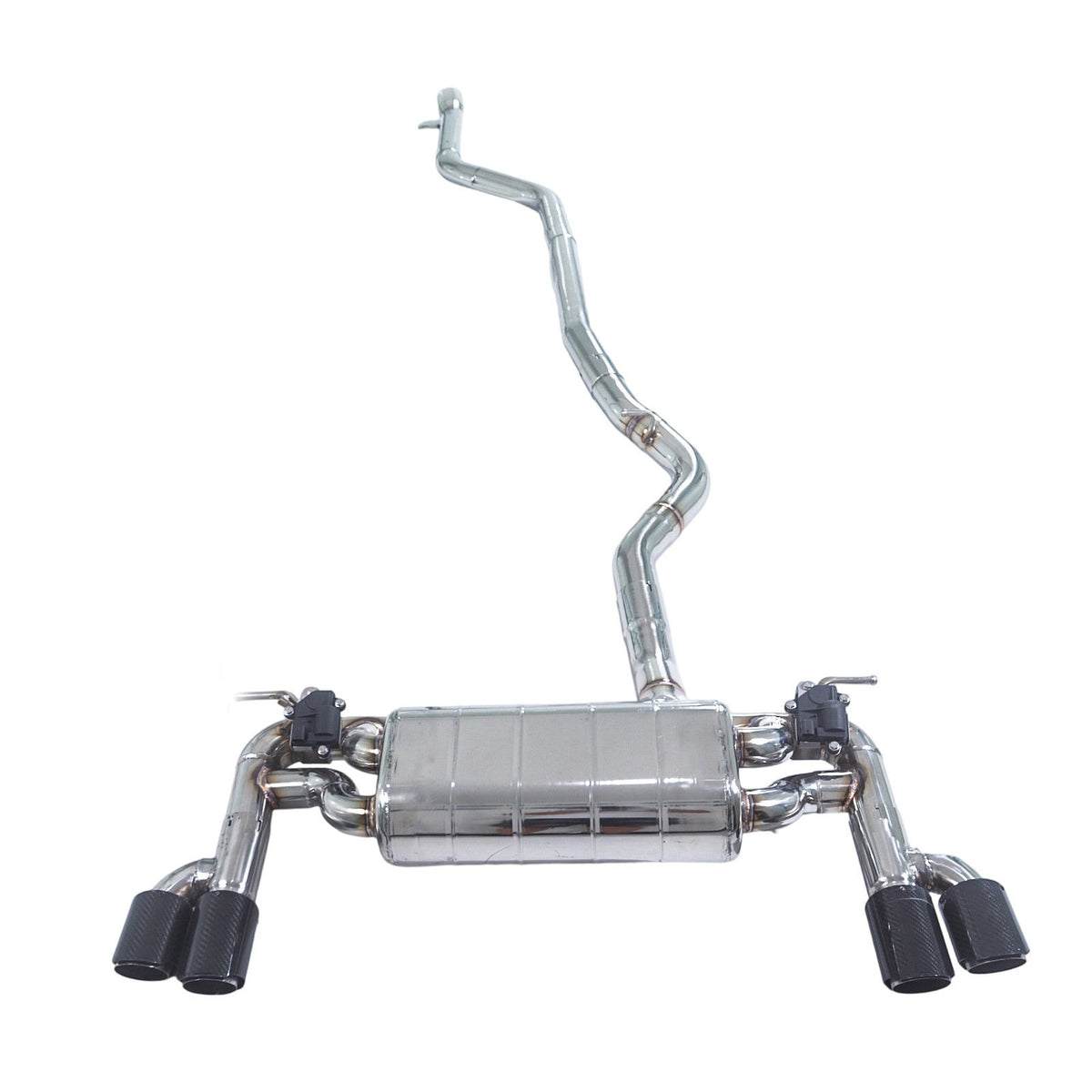 GFC Is Suitable — for F36/F33/F32